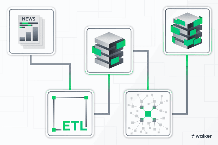 Waiker Supplies Ontology-Based AI Labeling News Data to Kakaopay Securities… Strengthening Data’s ‘Usage Context’