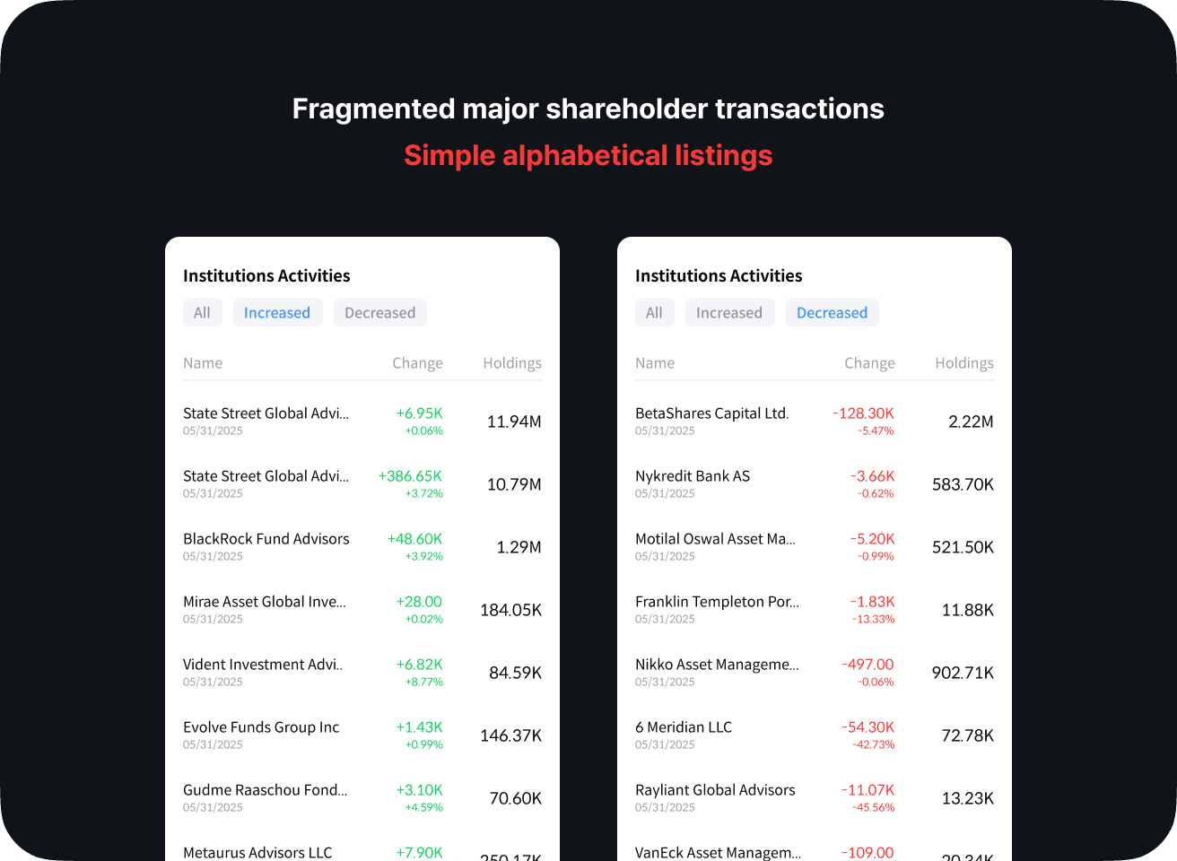 valueSection3-major-shareholders-transaction-en.png